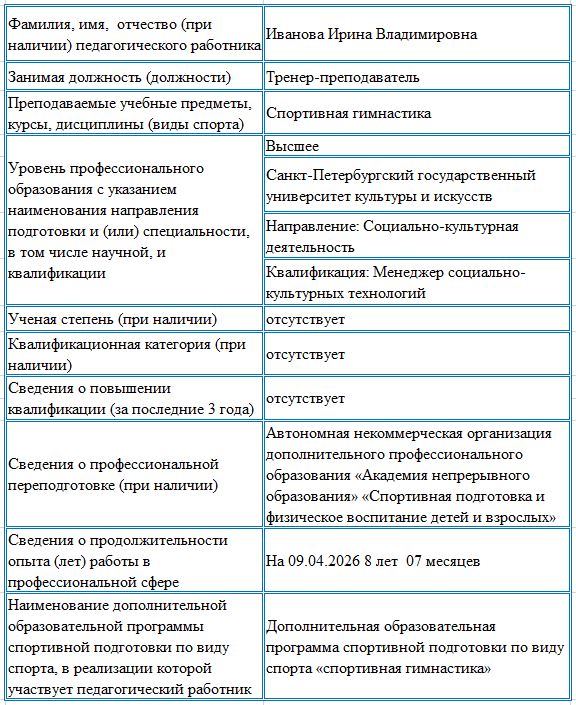 info